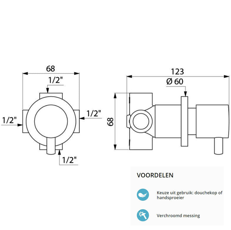 Delabie inbouw 2-weg omsteller chroom