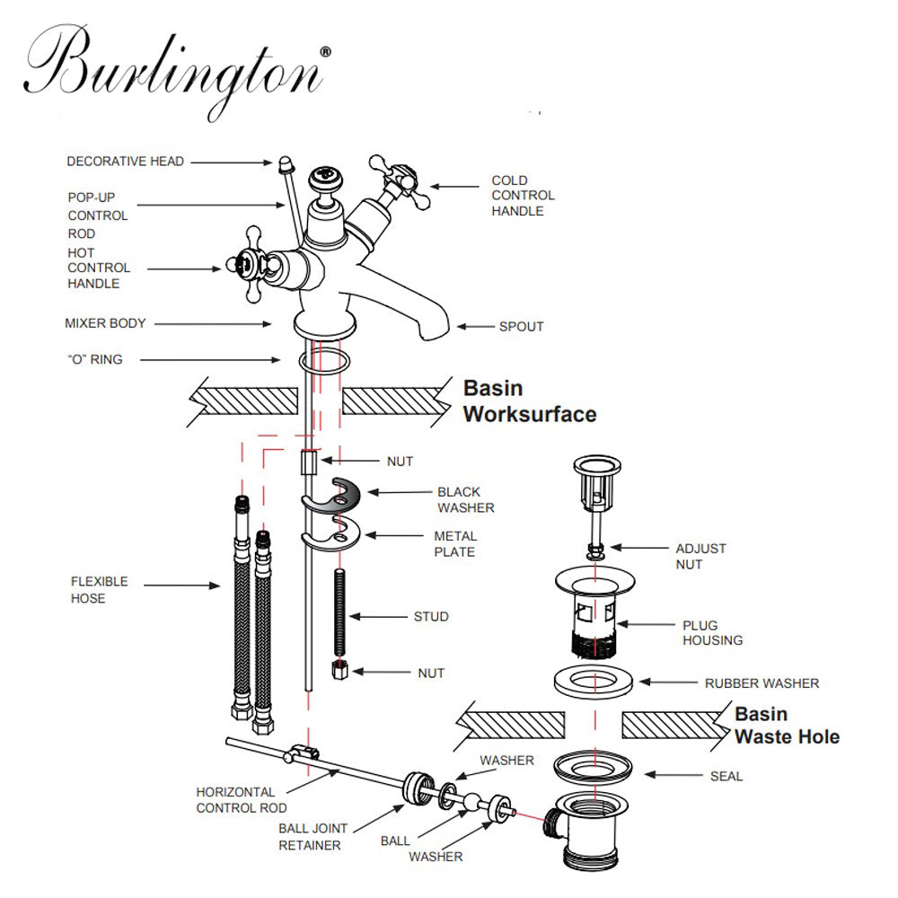 Burlington Edwardian prachtige klassieke 1-gats wastafelkraan met waste chroom