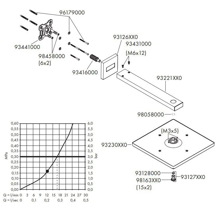 Hansgrohe Raindance E300 1jet hoofddouche met douchearm 300mm geborsteld brons