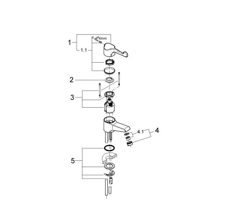 Grohe Euroeco wastafelkraan met 1 hendel bediening chroom