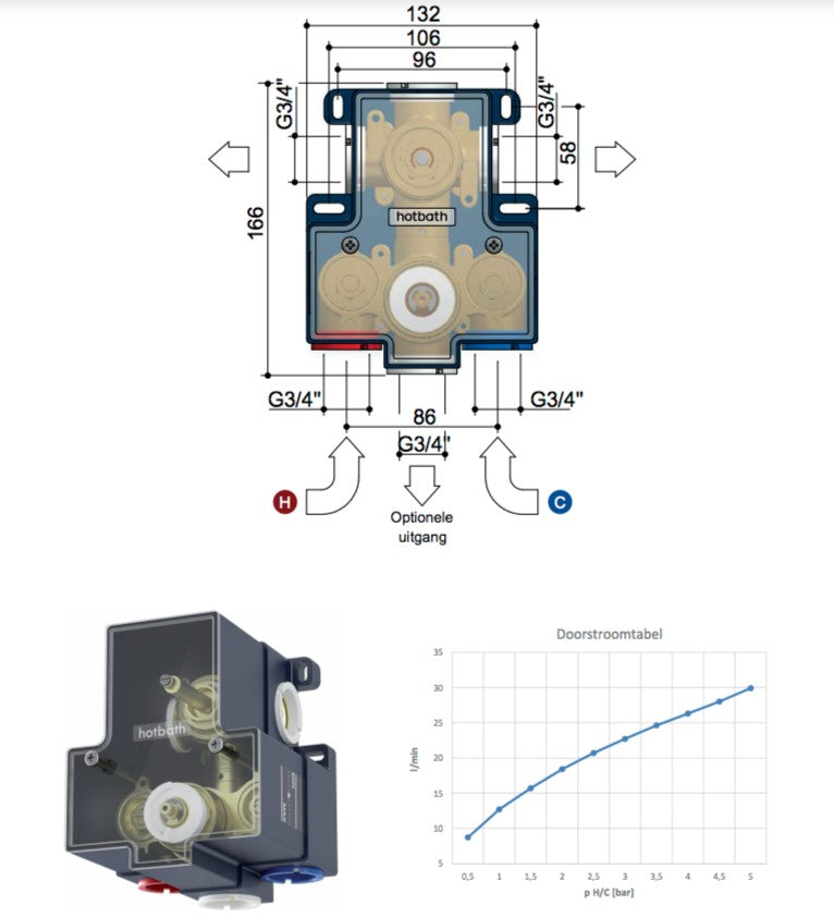Hotbath Buddy IBS 1A Get Together inbouw doucheset, Chroom