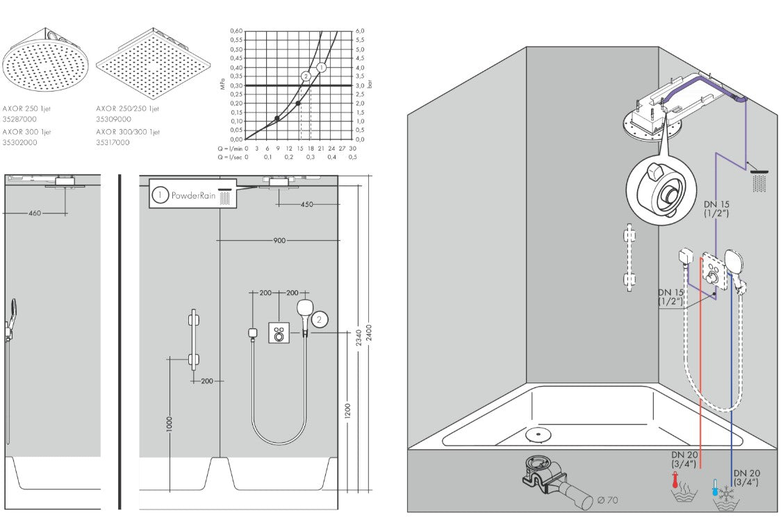 Hansgrohe AXOR ShowerSolutions Plafondinbouw hoofddouche 300 x 300 mm, 1 straalsoort, Geborsteld Brons
