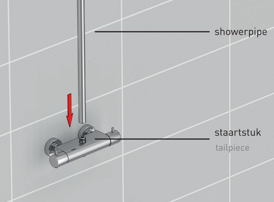 Ivy Bond losse therm.kraan 2-weg tbv douche-opbouwset, Geborsteld mat goud PVD