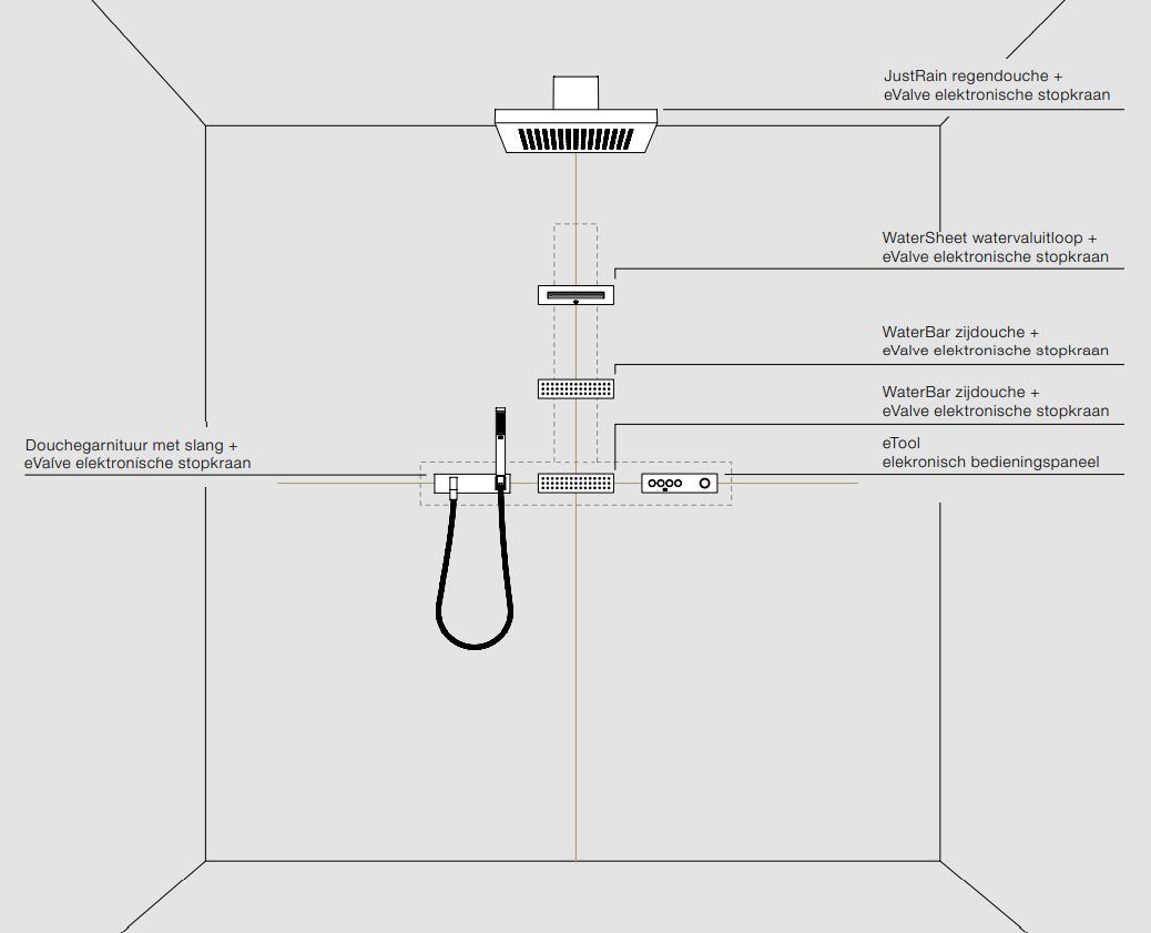 ATT Dornbracht vertical shower met just rain regendouche met plafondbevestiging