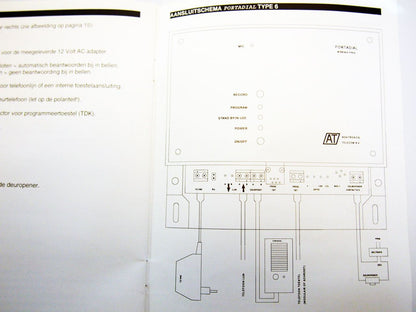 PORTADIAL interface Type 6 met digitale spraakmodule