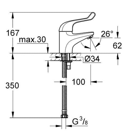 Grohe Euroeco Special veiligheid wastafelmengkraan chroom