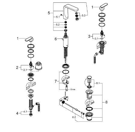 Grohe Veris Moon White 3-gats wastafelkraan met waste