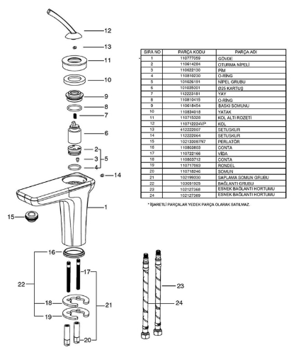 E.C.A Novita wastafelkraan met joystick bediening chroom