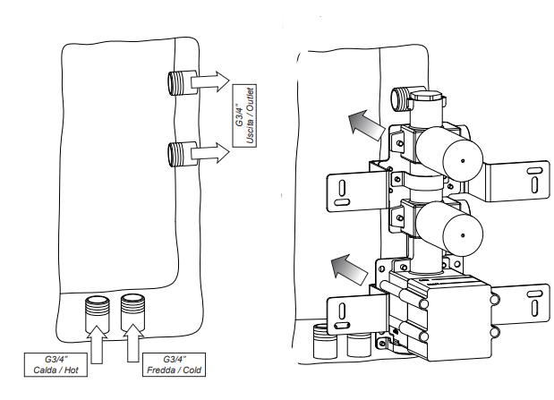 Gessi inbouwdeel V.Therm met hoog debiet met twee stopkranen 3/4", chroom