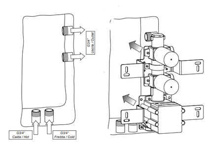 Gessi inbouwdeel V.Therm met hoog debiet met twee stopkranen 3/4", chroom