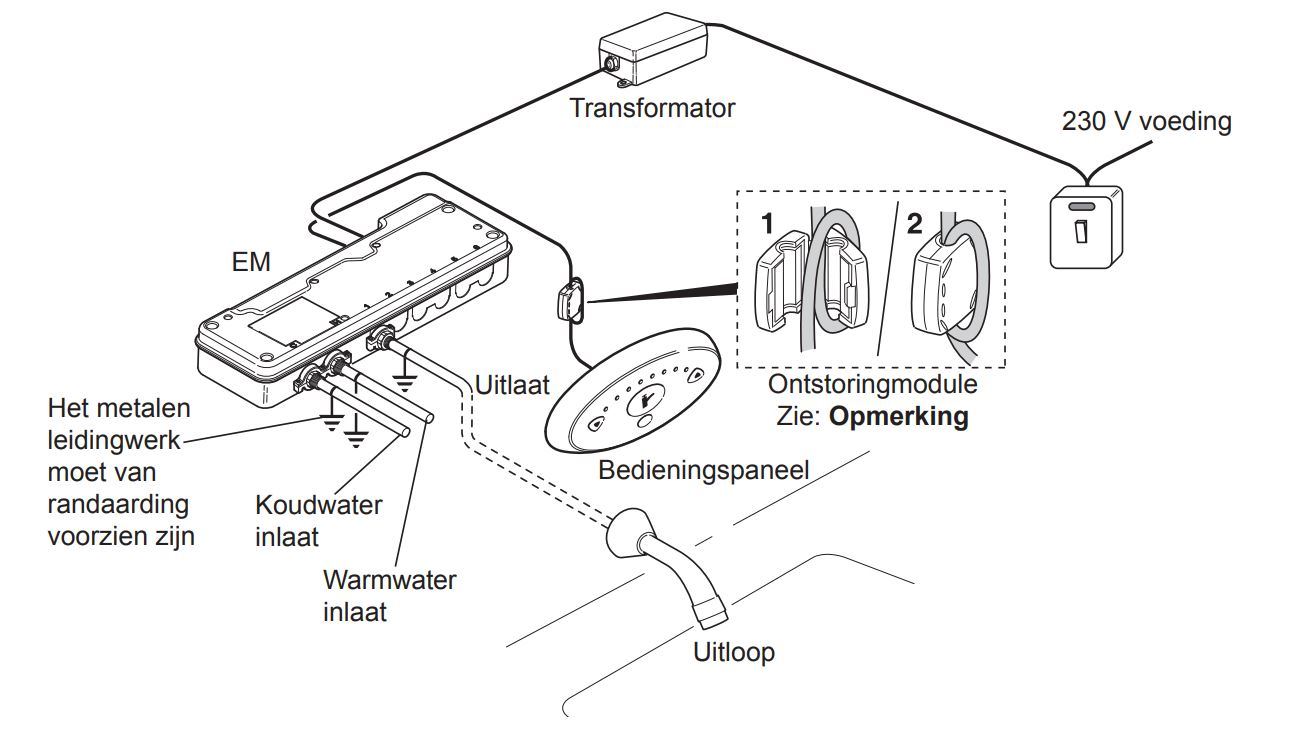 Rada Sense elektronische wastafelkraan of badkraan 1/2 inch temperatuurbegrenzing 230V waterbesparend Chroom