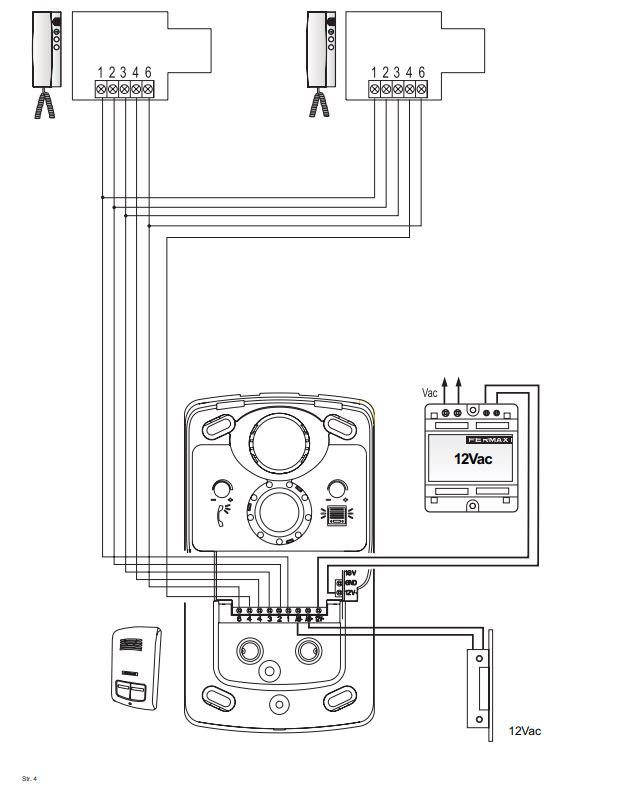 FERMAX KIT NEOX AUDIO INTERCOMSET VOOR 2 GEZINSWONING