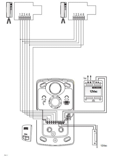 FERMAX KIT NEOX AUDIO INTERCOMSET VOOR 2 GEZINSWONING