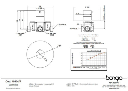 Bongio Squadra, Aqua inbouw centraal thermostaatkraan incl. twee inbouw stopkranen, Geborsteld mat nikkel