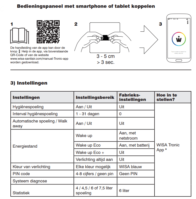 GUSTAVSBERG / WISA EOS XS infrarood bedieningspaneel Vandalissimo SF