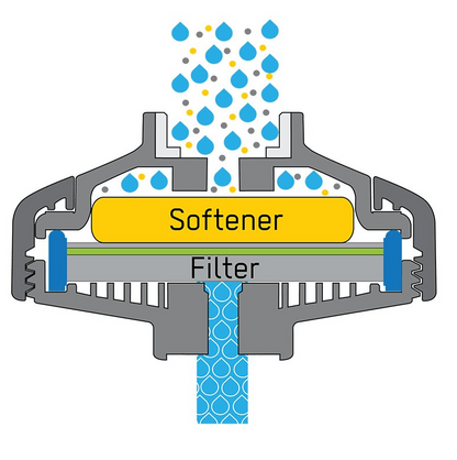 Drink Pure Home Chrome – Zwitsers waterfilter voor de kraan
