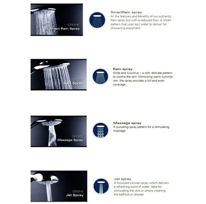 GROHE Euphoria xxl Regendoucheset Opbouw - hoofddouche 31cm - handdouche rond - Supersteel (zonder thermostaatkraan)