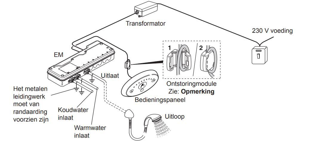 Rada Sense elektronische douchemengkraan, chroom