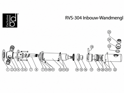 Best Design Ore Trance Inbouw Wastafelmengkraan Wandmodel – Industrieel Design – RVS