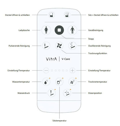 Vitra V-Care PRIME douchewc / bidetspoeling