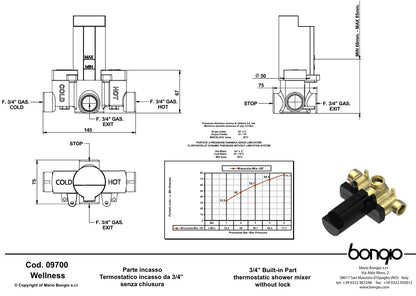 Bongio Squadra, Aqua inbouw centraal thermostaatkraan incl. twee inbouw stopkranen, Geborsteld mat nikkel