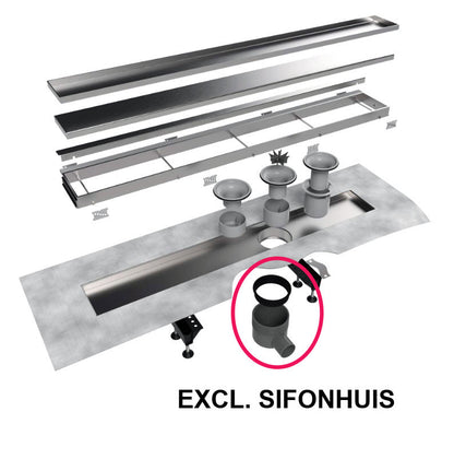 Easy Drain Multi TAF/Wall douchegoot 80cm, RVS