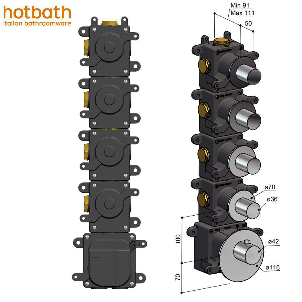 Hotbath MHF004 High Flow inbouwbox voor thermostaat met 4 stopkranen