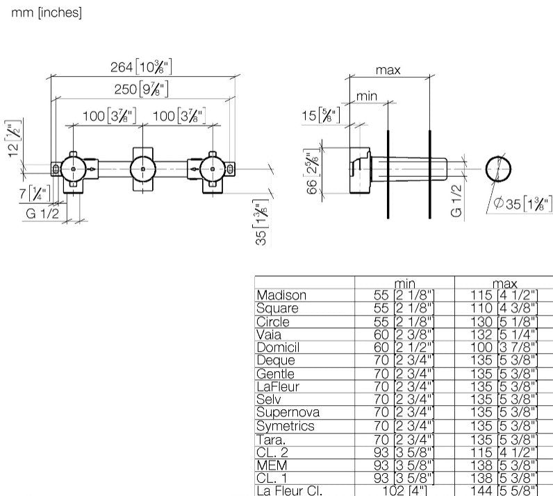 Dornbracht Tara tweegreeps 3-gats wandmengkraan sprong 200 mm platina mat