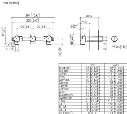 Dornbracht Tara tweegreeps 3-gats wandmengkraan sprong 200 mm platina mat