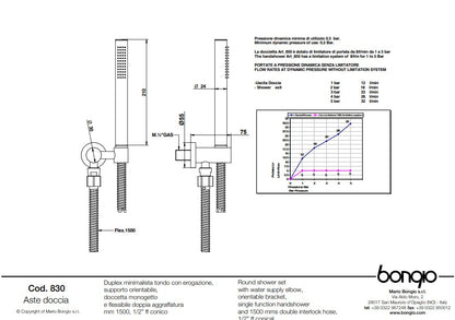 Bongio Round Wellness Duplex handdouche set met doucheslang en wanduitlaat, geborsteld mat nikkel