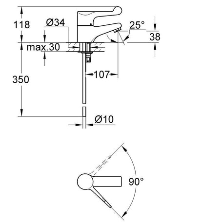 Grohe Euroeco wastafelkraan met 1 hendel bediening chroom