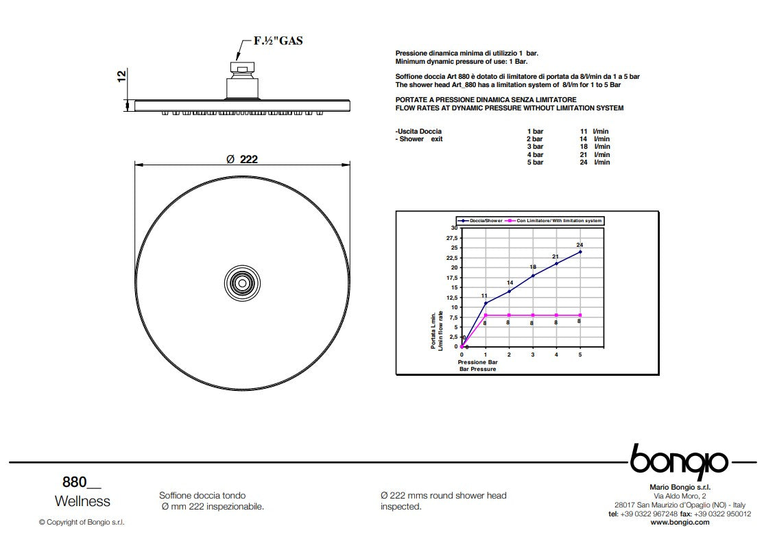 Bongio Wellness hoofddouche 222 mm mat zwart