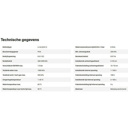 Geberit 185 infrarood elektronische wastafelkraan zonder menging, met generatorvoeding, chroom