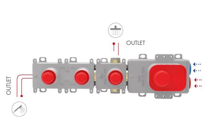 Fima Carlo Frattini design inbouw douchthermostaatset met 25 cm regendouche en wandbevestiging 2-weg geborsteld mat nikkel