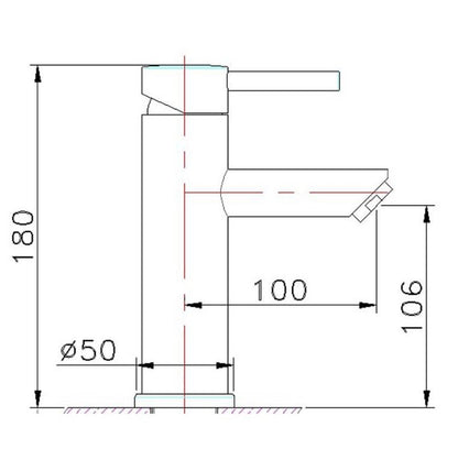 Best Design Entry Bianco thermostatische regendouche opbouwset glans wit