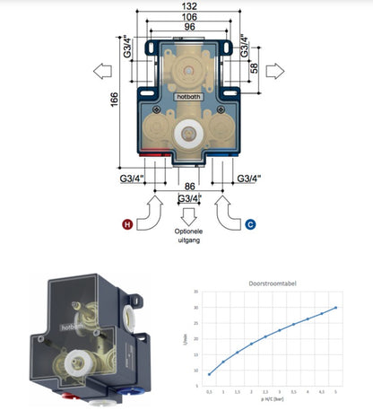 Hotbath Buddy IBS 1A Get Together inbouw doucheset, Chroom
