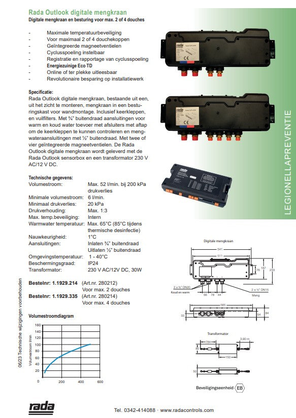 Rada Outlook digitale mengkraan voor maximaal 4 douches