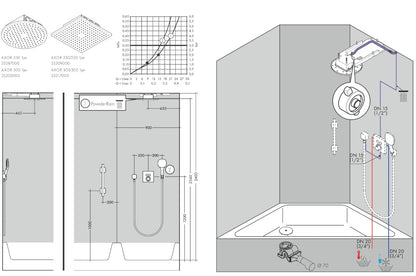 Hansgrohe AXOR ShowerSolutions Plafondinbouw hoofddouche 300 x 300 mm, 1 straalsoort, Geborsteld Brons