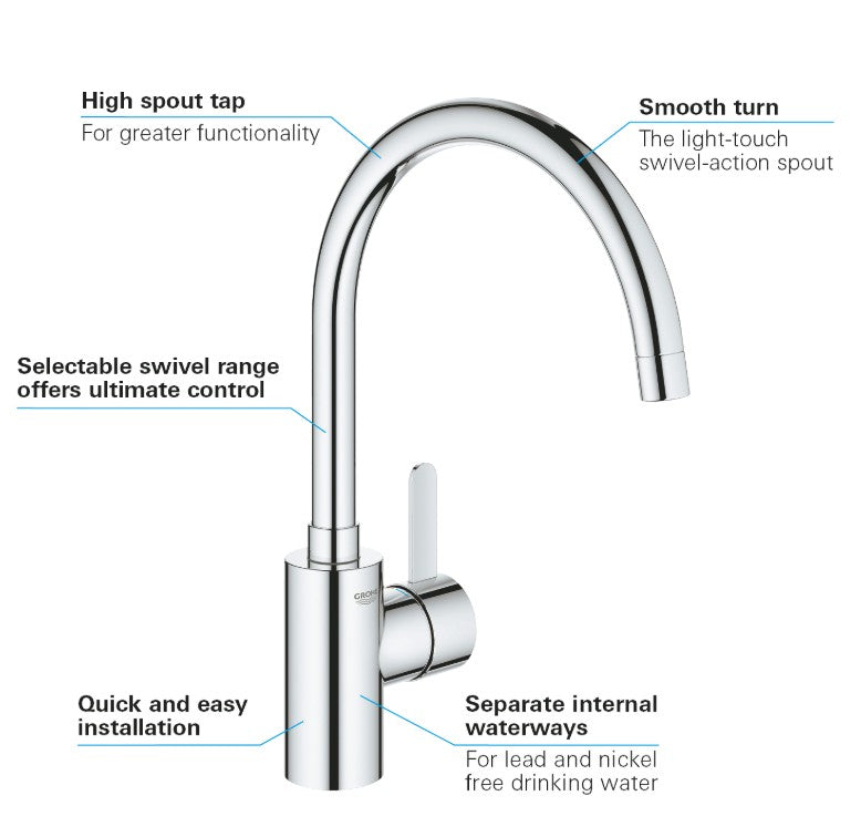 Grohe Eurosmart Cosmopolitan hoge keukenmengkraan met draaibaar uitloop, Chroom