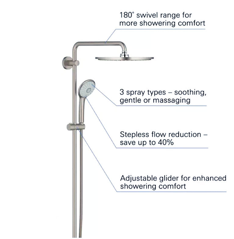 GROHE Euphoria xxl Regendoucheset Opbouw - hoofddouche 31cm - handdouche rond - Supersteel (zonder thermostaatkraan)