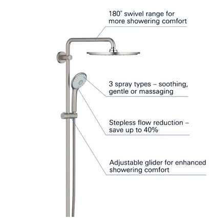 GROHE Euphoria xxl Regendoucheset Opbouw - hoofddouche 31cm - handdouche rond - Supersteel (zonder thermostaatkraan)
