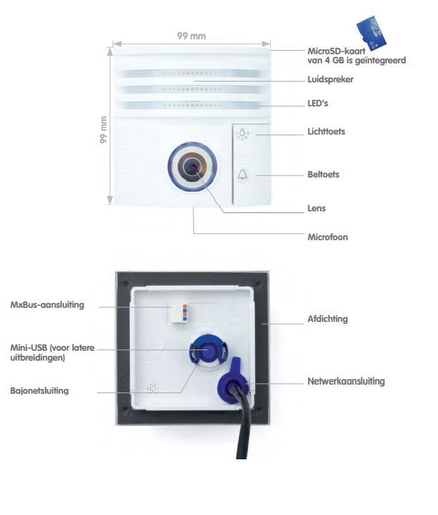 Mobotix T24 IP-video-deurintercom wit