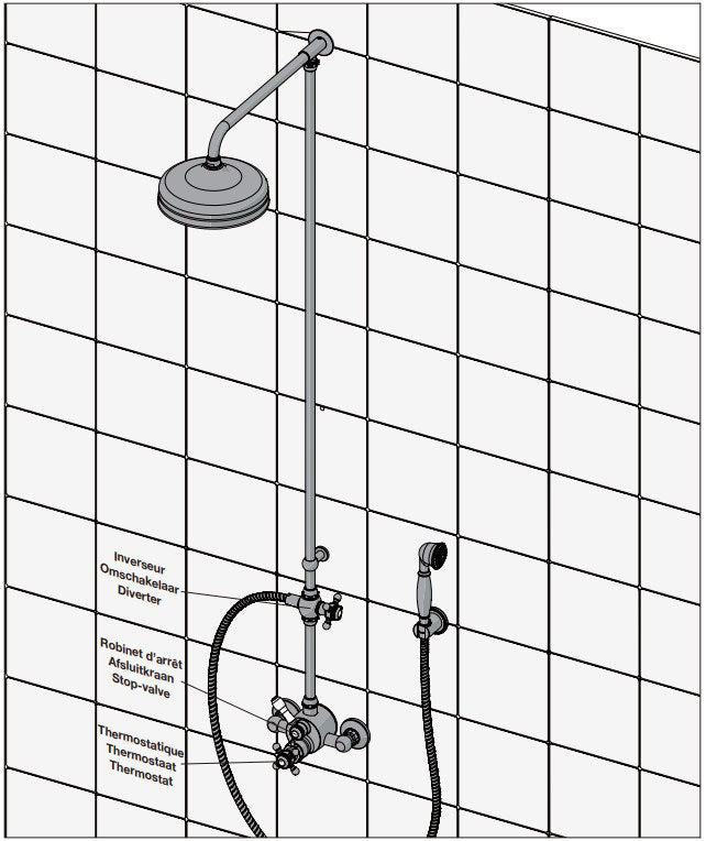 RVB klassieke douchethermostaat set voor wandmontage, handdouche en douchezuil met hoofddouche Ø 214 mm, Donker Brons Mat