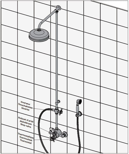 RVB klassieke douchethermostaat set voor wandmontage, handdouche en douchezuil met hoofddouche Ø 214 mm, Donker Brons Mat
