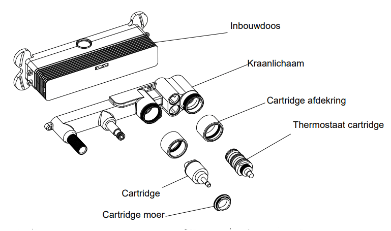 Regn thermostatische bad inbouwdeel t.b.v. inbouw badmengkraan artikelnummer 15002