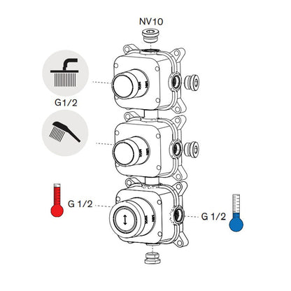 Damixa Silhouet inbouw douchethermostaatset met 2 stopkranen, complete set, chroom uitvoering