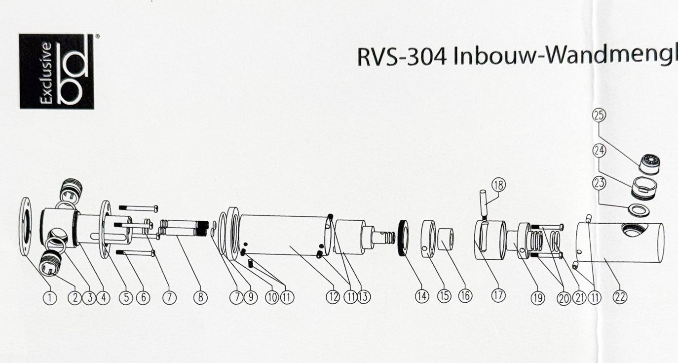 Best Design Ore Trance industrieel design inbouw wastafelmengkraan, RVS